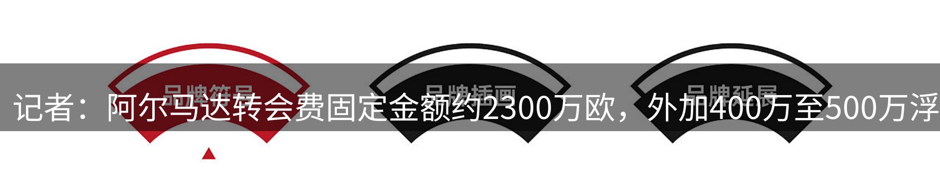 资讯报道